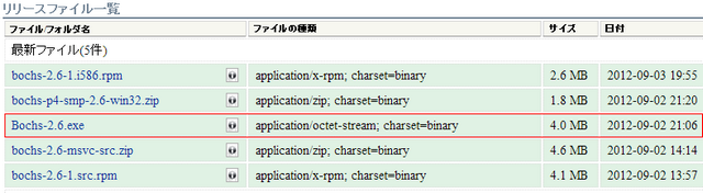 Bochs-2.6.exe入手先