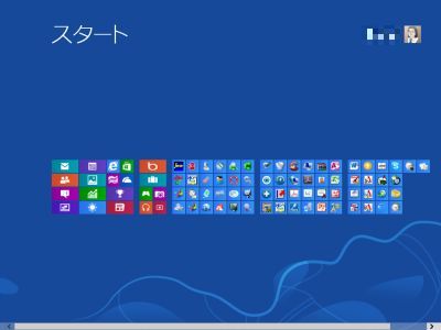 拡大・縮小